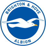 Brighton W vs Aston Villa W