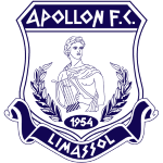 Apollon W vs Zhytlobud-1 W