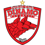 Dinamo Bucuresti U19 vs Lokomotiva Zagreb U19