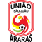 Uniao Sao Joao vs São José FC