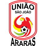 Uniao Sao Joao vs Grêmio Sãocarlense