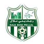 Stade Marocain vs Raja Beni Mellal