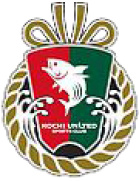 Kagoshima United