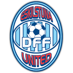 Uddevalla W vs Eskilstuna United W