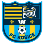 FK Košice