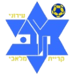 Ironi Kuseife vs Bnei Yeechalal Rehovot