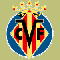Villarreal II W vs Sant Gabriel W