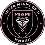 Inter Miami II vs North Texas