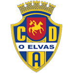 O Elvas vs Vitória FC