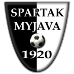 Spartak Myjava W vs Czarni Sosnowiec W