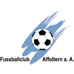 Harkingen vs Zurich-Affoltern