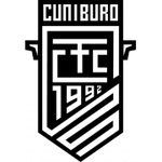 Cuniburo vs Vargas Torres