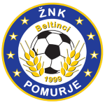 ŽNK Mura W vs Glentoran BU W