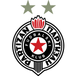 Partizan vs Vidima-Rakovski