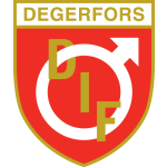 Utsikten vs Degerfors