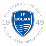 Astrio vs Böljan