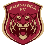 Shanghai Jiading vs Qingdao Kunpeng