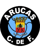 Los Llanos vs Arucas