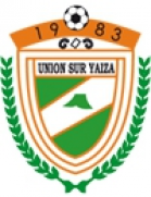 Unión Sur Yaiza vs Atletico Victoria