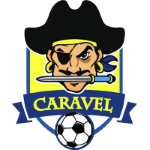 Jong Aruba vs Caravel