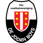 Jodan Boys vs SVZW