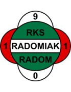 Radomiak Radom