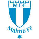 Malmö FF vs Utsikten