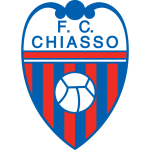 Porrentruy vs Chiasso