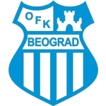 OFK Beograd vs IM Rakovica