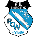 ROW Rybnik vs Kolejarz Stroze