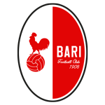 Bari 1908 vs Salernitana