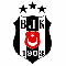 Beşiktaş vs Galatasaray