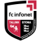 Lokomotiv vs FCI Tallinn