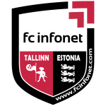 FCI Tallinn vs Tartu Welco II