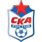 Taganrog vs SKA Rostov