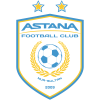 Astana vs Turan