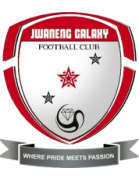 Galaxy vs Morupule Wanderers