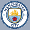 Manchester City W vs Leicester City W