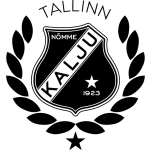 Nõmme Kalju vs Nõmme United