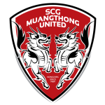 SCG Muangthong United vs Khonkaen United