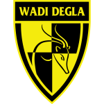 Wadi Degla vs Ilameen