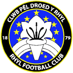 Rhyl vs Queens Park FC