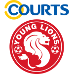 Young Lions vs Beijing Guoan S