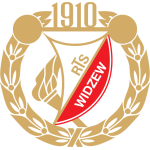 Widzew Lodz vs Katowice